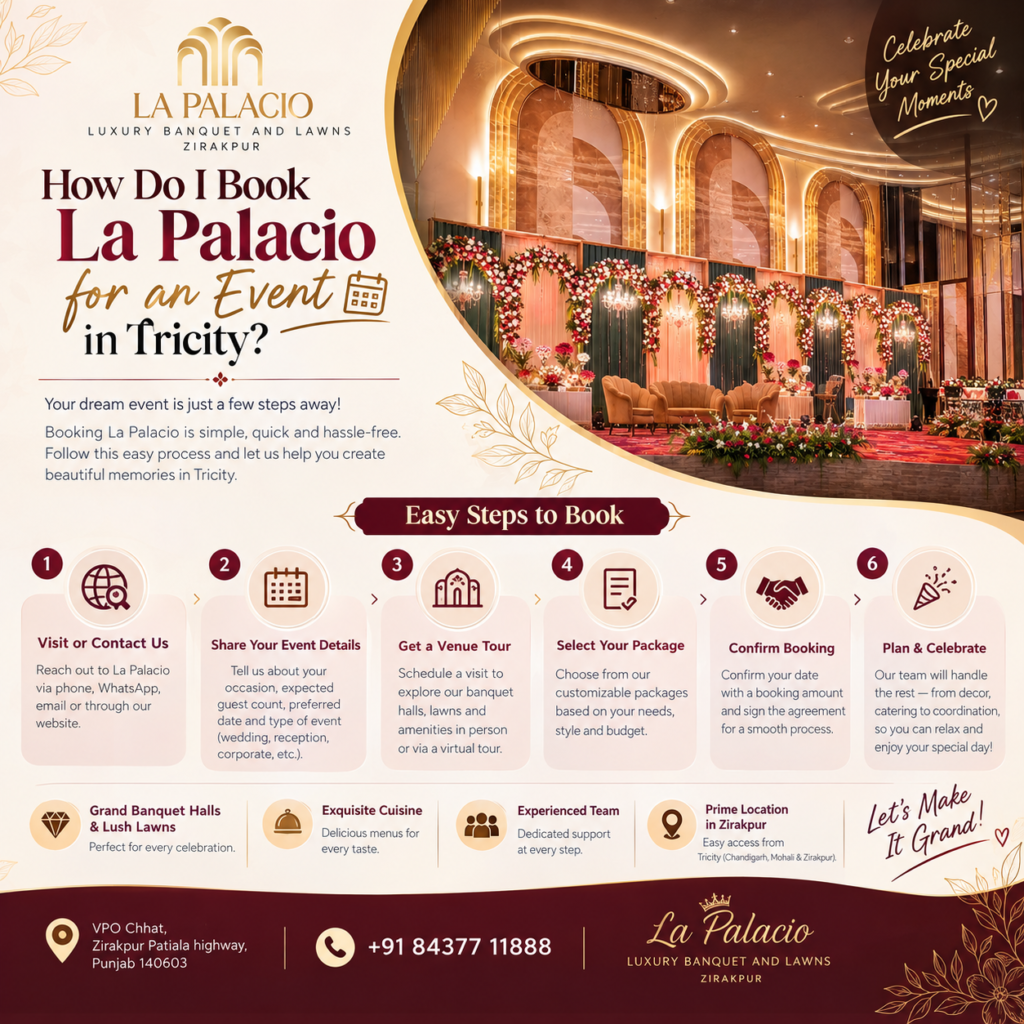 How Do I Book La Palacio for an Event in Tricity?